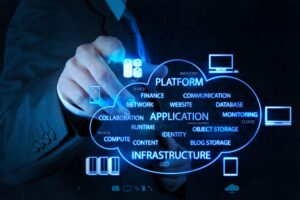 Les avantages de l’adoption du cloud pour les PME