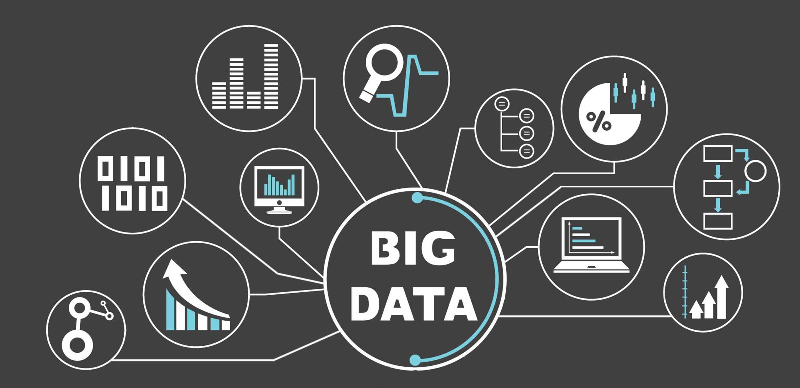 big data